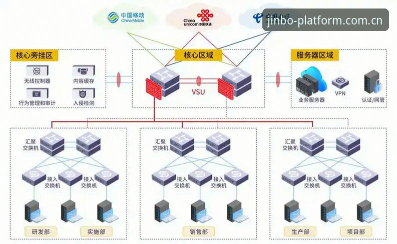 金博体育稳定操作 金博官方网稳定操作详解:从技术架构到版本升级的全面分析