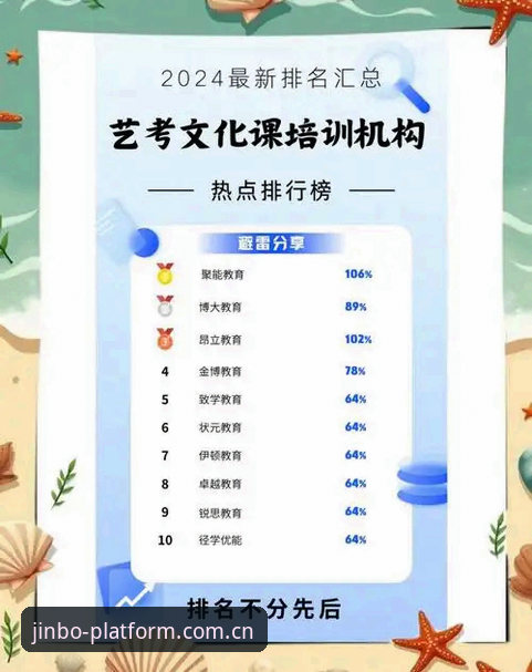 金博体育平台网址哪个好 金博官方网平台选择详解:如何找到靠谱入口与下载渠道
