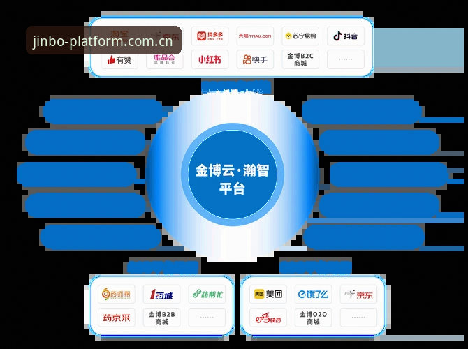 金博体育官方渠道安卓版最新动态：v2.1.0版本上线，移动娱乐体验再升级